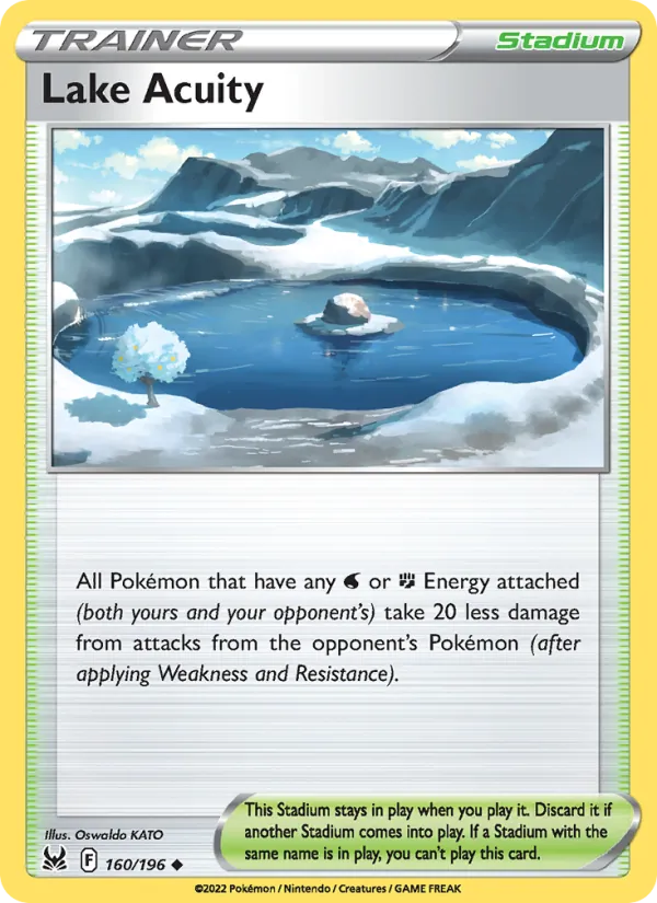 Lake Acuity 160/196