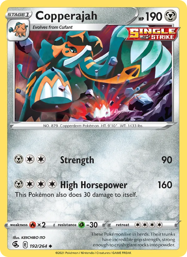Copperajah 192/264