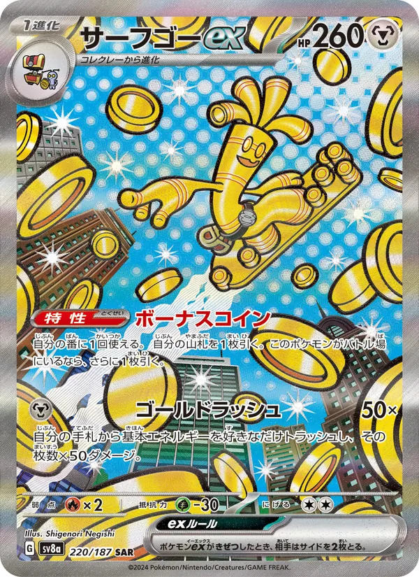 ซาร์ฟโกex 220/187