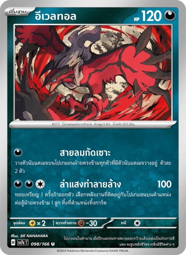 อีเวลทอล 098/166
