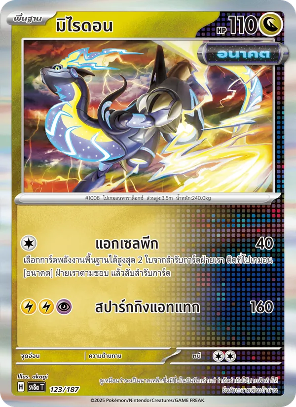 มิไรดอน 123/187