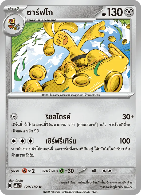 ซาร์ฟโก 129/182